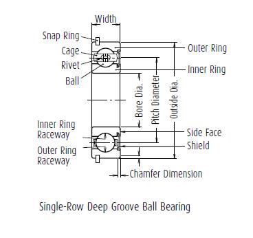 Bearing 16013 single row deep groove ball 65-100-11 mm choose type, tier, pack 